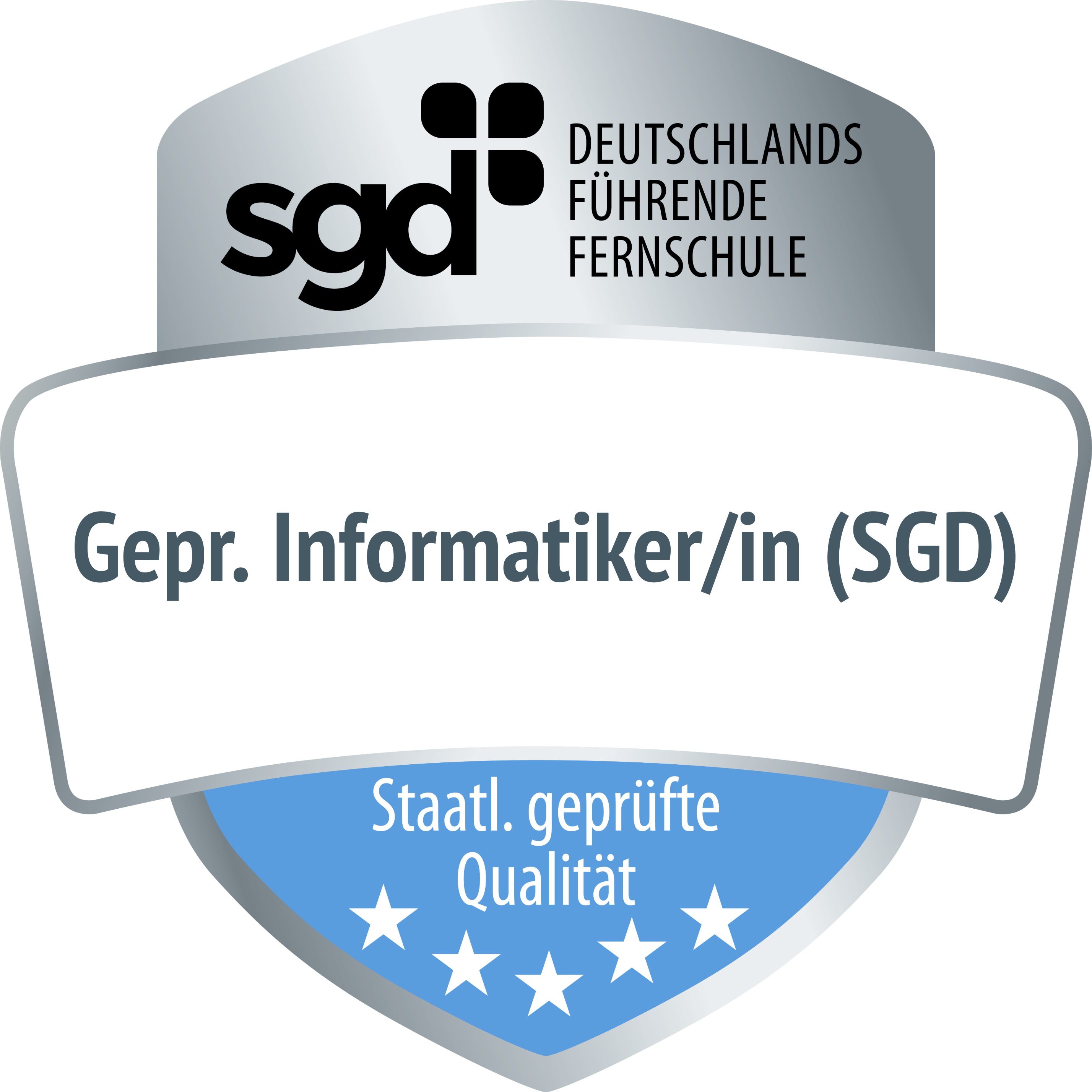 CompTIA A+ Zertifikat